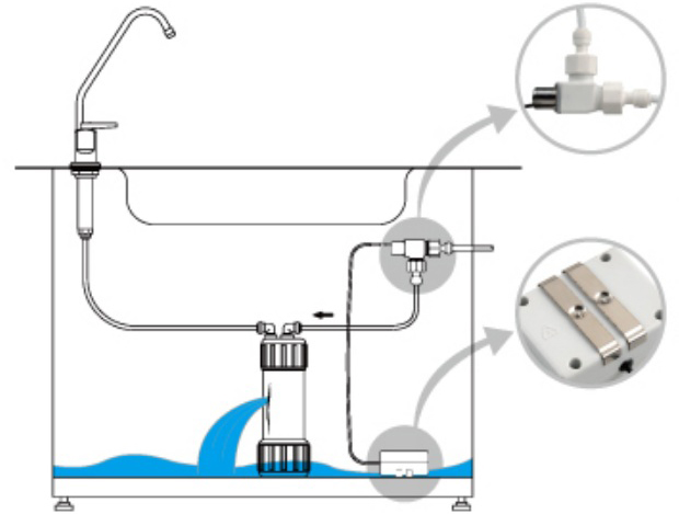 Savant automatikus vízelzáró solenoid szivárgásérzékelő aquastop